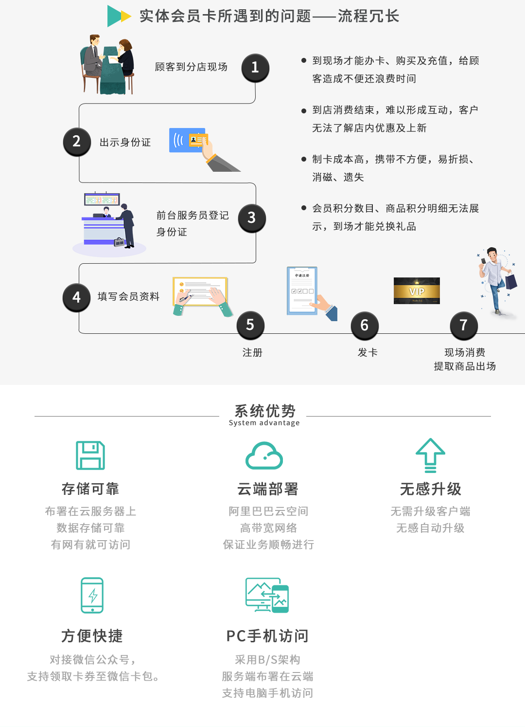 深夜福利影院电子会员